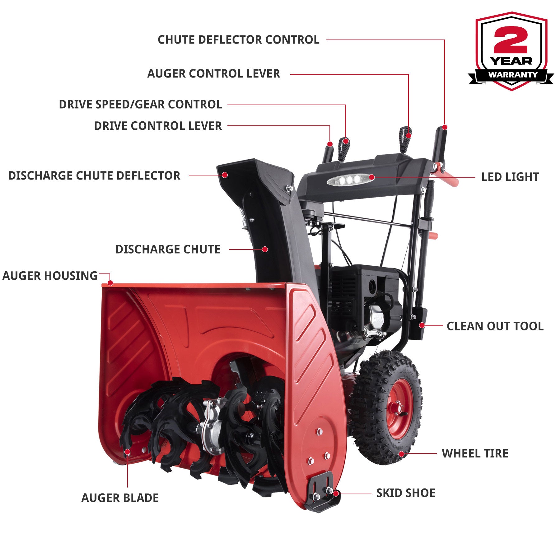 (Classic) 24'' 212cc Two Stage Gas Snow Blower w/ Electric Start DB7109A