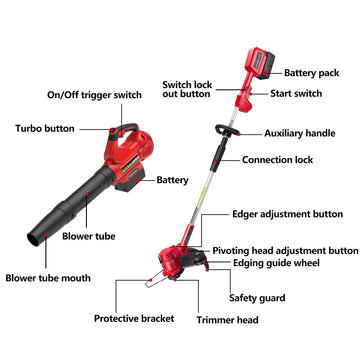 40V String Trimmer & Edger + 40V Leaf Blower Combo Kit with 4.0Ah Battery PS76500C