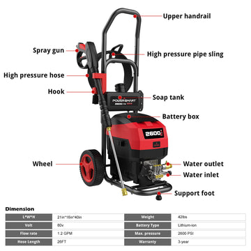 80V 2600PSI 1.2 GPM Cordless Pressure Washer HB2840